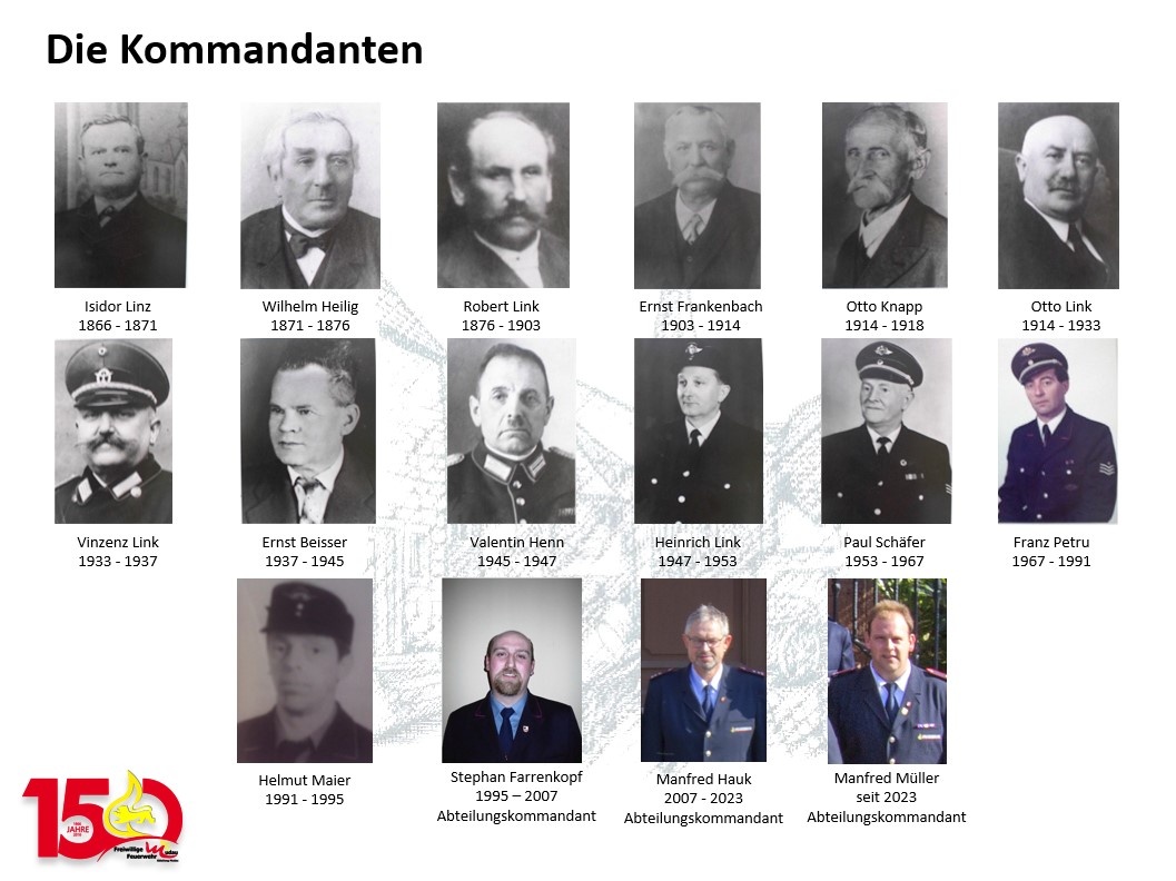 Kommandanten