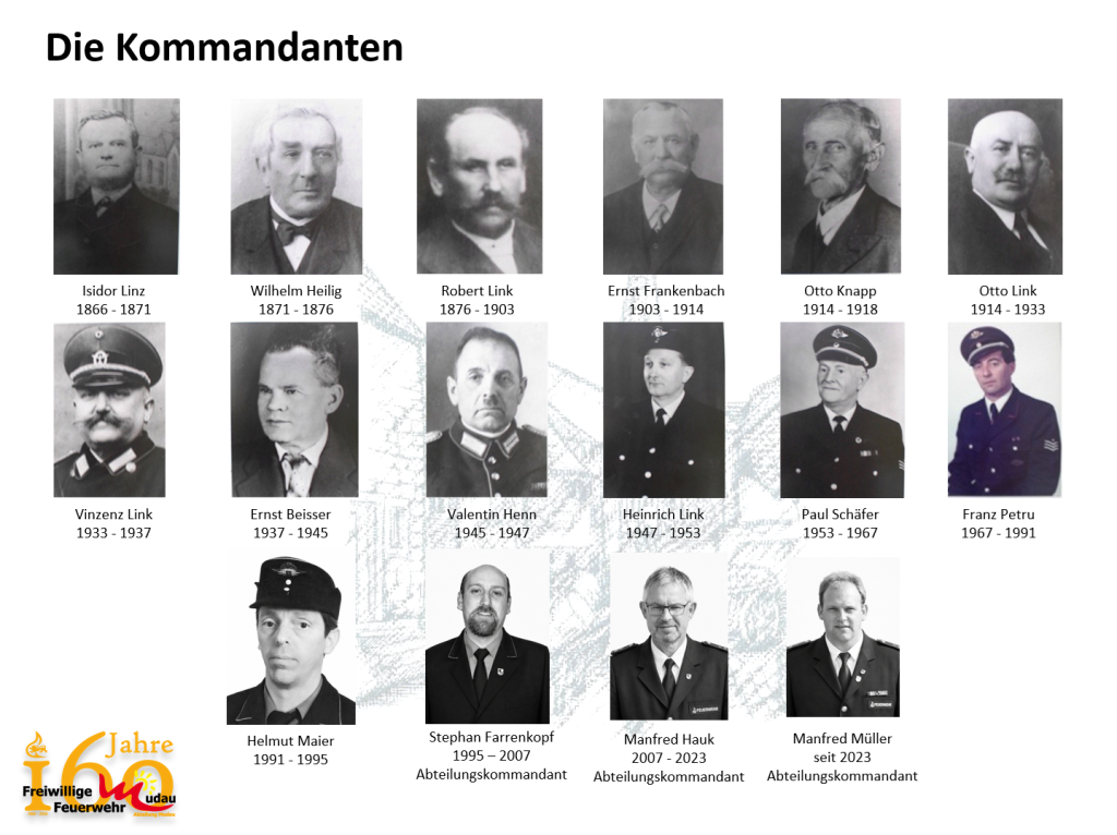 Kommandanten